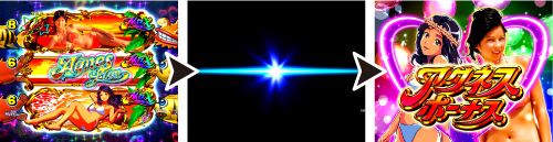 アグネスボーナス