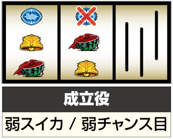 リプレイ付きスイカの法則①