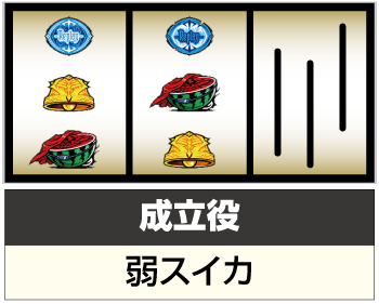 リプレイ付きスイカの法則②