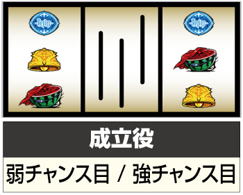 左リール下段にスイカ停止時