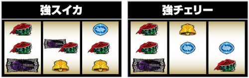 左リール2連スイカ狙い②