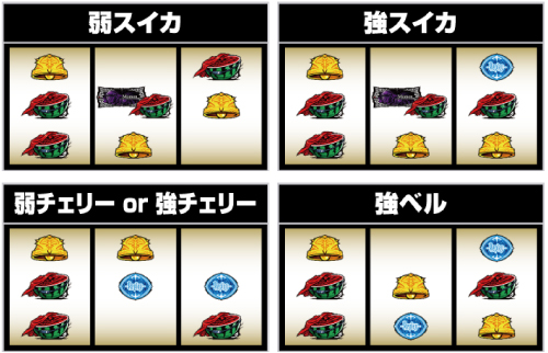 左リール2連スイカ狙い④