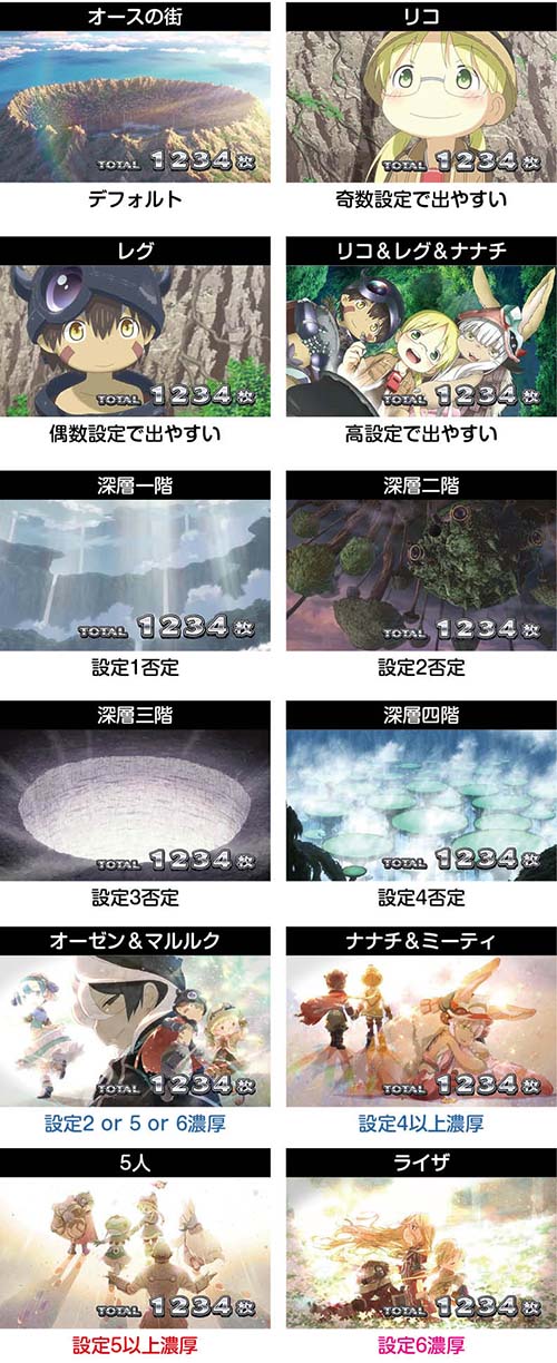 パチスロメイドインアビス　終了画面