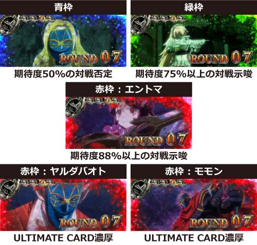 開始画面のその他の示唆