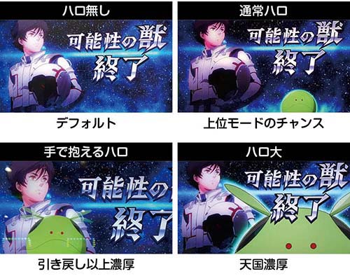 可能性の獣終了画面　ハロ