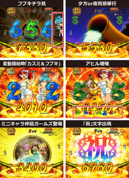 RUSH継続濃厚演出