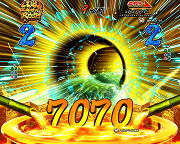 スピードアップ演出