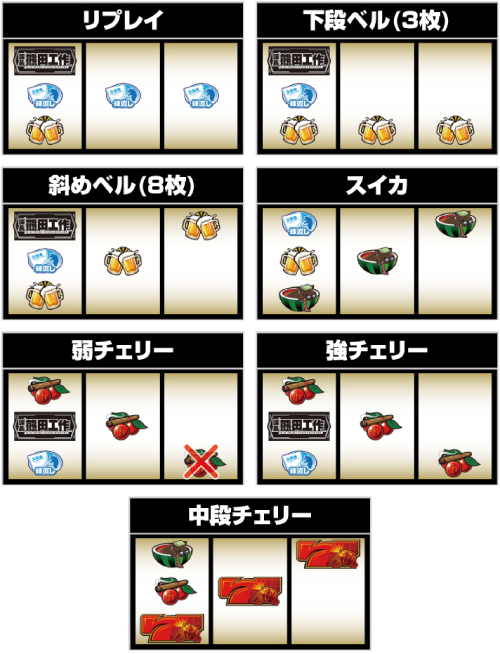 課長 熊田工作_小役の停止形