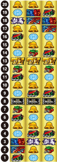 スマスロ 戦国BASARA GIGA_リール