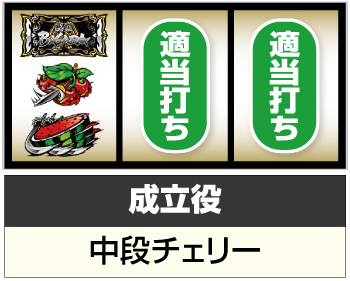 スマスロ 戦国BASARA GIGA_打ち方②