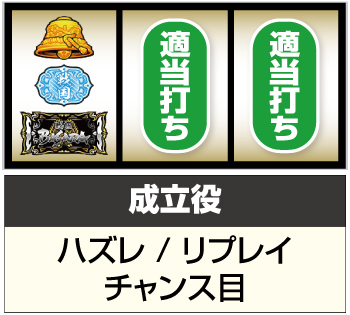 スマスロ 戦国BASARA GIGA_打ち方④