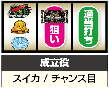 スマスロ 戦国BASARA GIGA_打ち方⑤