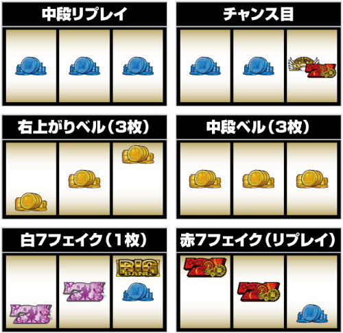 ぱちスロにゃんこ大戦争BIGBANG_小役の停止形