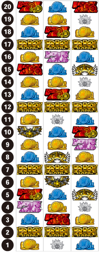 ぱちスロにゃんこ大戦争BIGBANG_リール配列