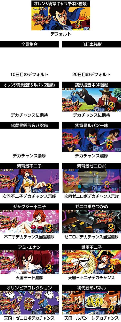 銭形　ATセット開始画面