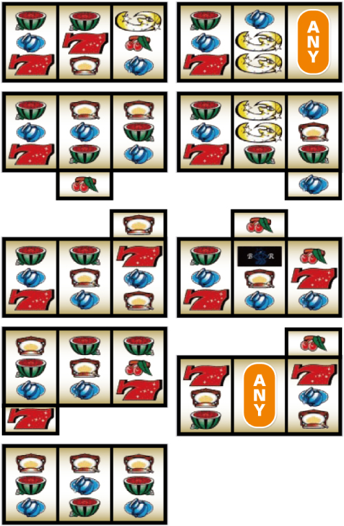 7図柄狙い手順②