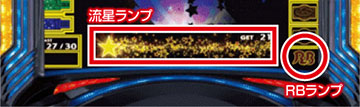 流星+RBランプ点滅時