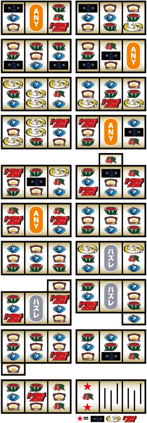 Sナイツ_主なリーチ目