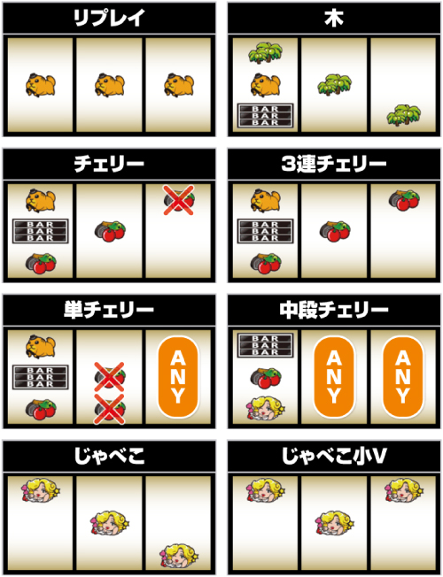 Sジャベリン_小役の停止形