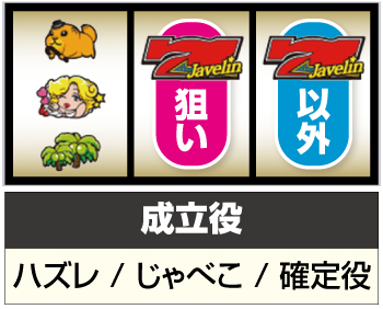 Sジャベリン_打ち方⑥