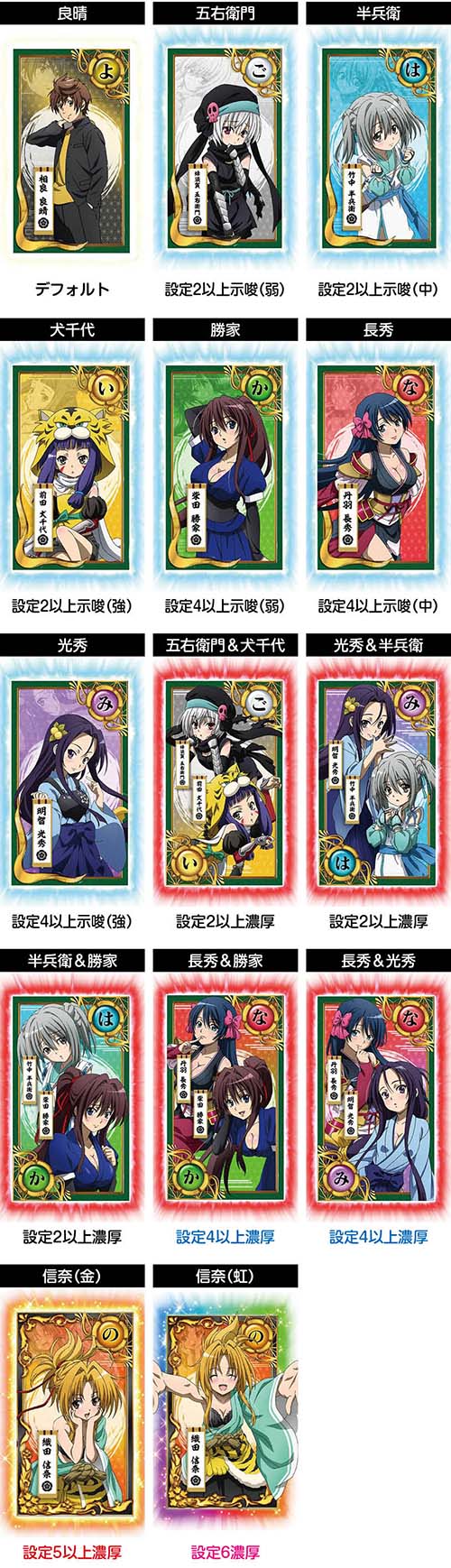 パチスロ　織田信奈の野望　かるた