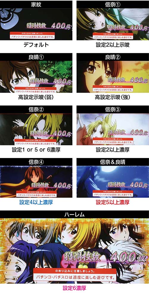 パチスロ　織田信奈の野望 　AT終了画面