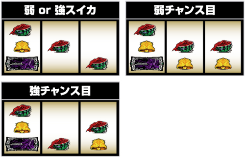 パチスロOVERLORD絶対支配者光臨Ⅱ_左リール2番のBAR狙い⑥