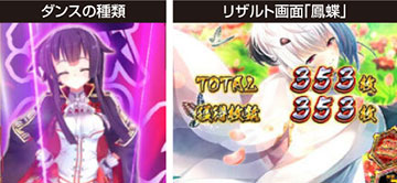 ハーレムモード示唆演出_BB中