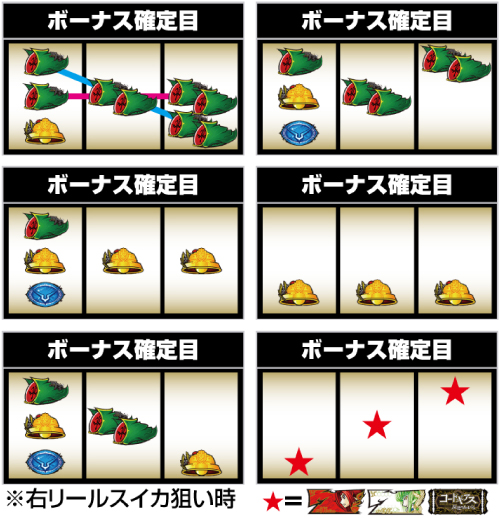 Sコードギアス 反逆のルルーシュ3 C.C.＆Kallen ver._リーチ目①