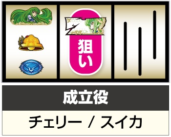 C.C.図柄狙い手順②