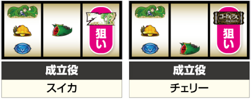 C.C.図柄狙い手順③