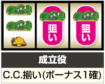 C.C.図柄狙い手順④