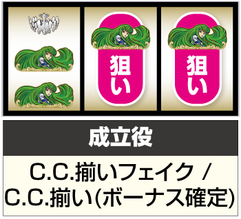 C.C.図柄狙い手順⑤