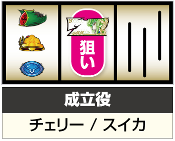 C.C.図柄狙い手順⑧