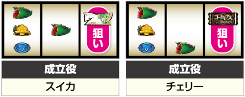 C.C.図柄狙い手順⑨