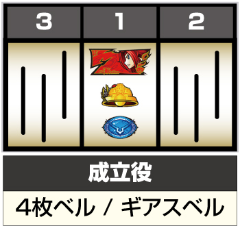 Sコードギアス 反逆のルルーシュ3 C.C.＆Kallen ver._フラグ判別②