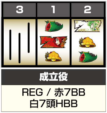 Sコードギアス 反逆のルルーシュ3 C.C.＆Kallen ver._フラグ判別④