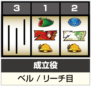 Sコードギアス 反逆のルルーシュ3 C.C.＆Kallen ver._フラグ判別⑤