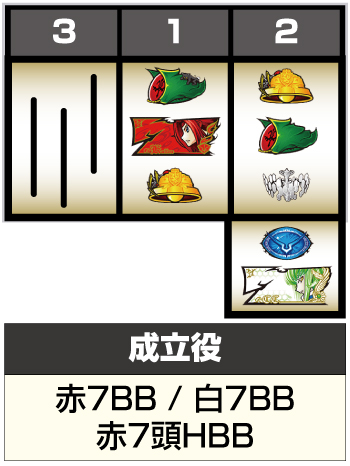 Sコードギアス 反逆のルルーシュ3 C.C.＆Kallen ver._フラグ判別⑧