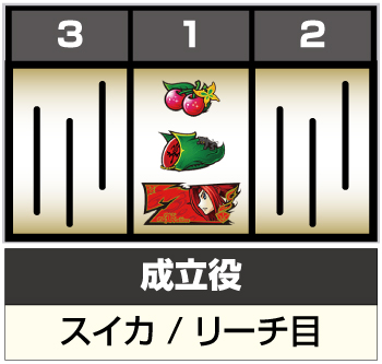 Sコードギアス 反逆のルルーシュ3 C.C.＆Kallen ver._フラグ判別⑨