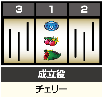 Sコードギアス 反逆のルルーシュ3 C.C.＆Kallen ver._フラグ判別⑩