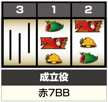 Sコードギアス 反逆のルルーシュ3 C.C.＆Kallen ver._フラグ判別⑪