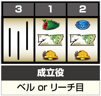 Sコードギアス 反逆のルルーシュ3 C.C.＆Kallen ver._フラグ判別⑰