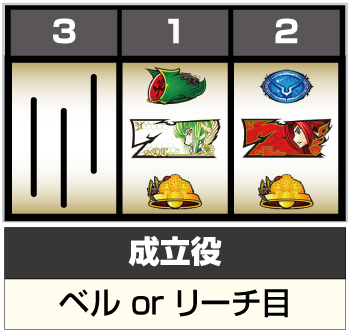 Sコードギアス 反逆のルルーシュ3 C.C.＆Kallen ver._フラグ判別⑱