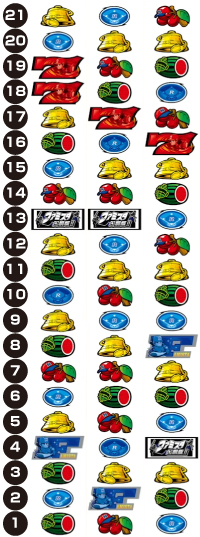 パチスロ ファミスタ回胴版_リール