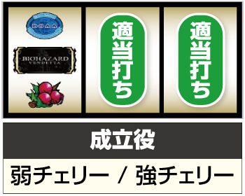 Lバイオハザード ヴェンデッタ_打ち方②