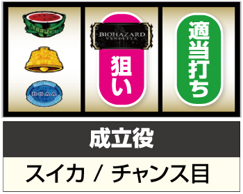 Lバイオハザード ヴェンデッタ_打ち方④
