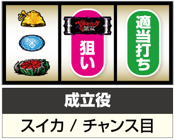 L ベルセルク無双_打ち方②