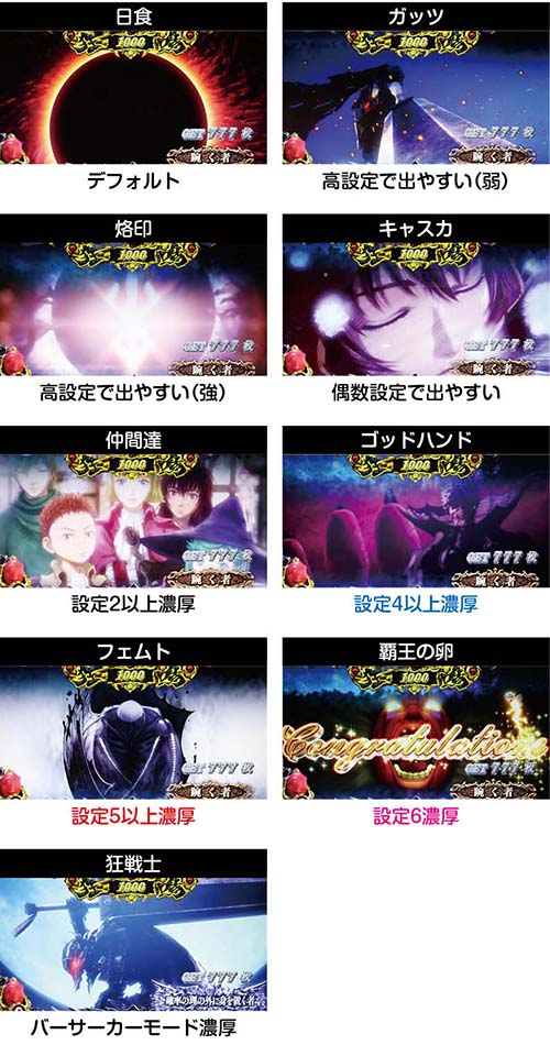 スマスロベルセルク無双　終了画面