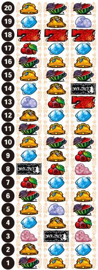 SLOTメイドインアビス_リール